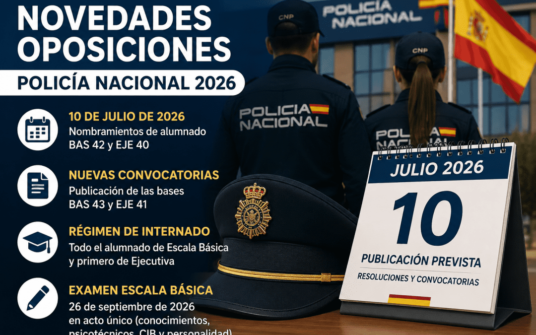 Publicación prevista de nombramientos y nuevas convocatorias de oposiciones de la Policía Nacional en 2026