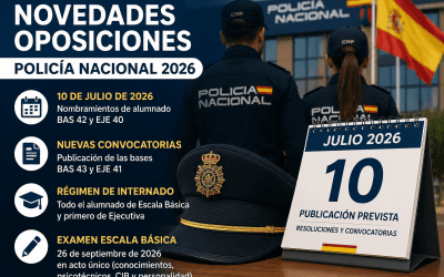 Publicación prevista de nombramientos y nuevas convocatorias de oposiciones de la Policía Nacional en 2026