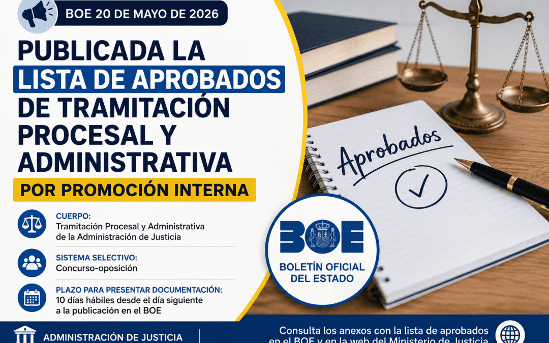 Publicada la lista de aprobados de Tramitación Procesal y Administrativa por promoción interna