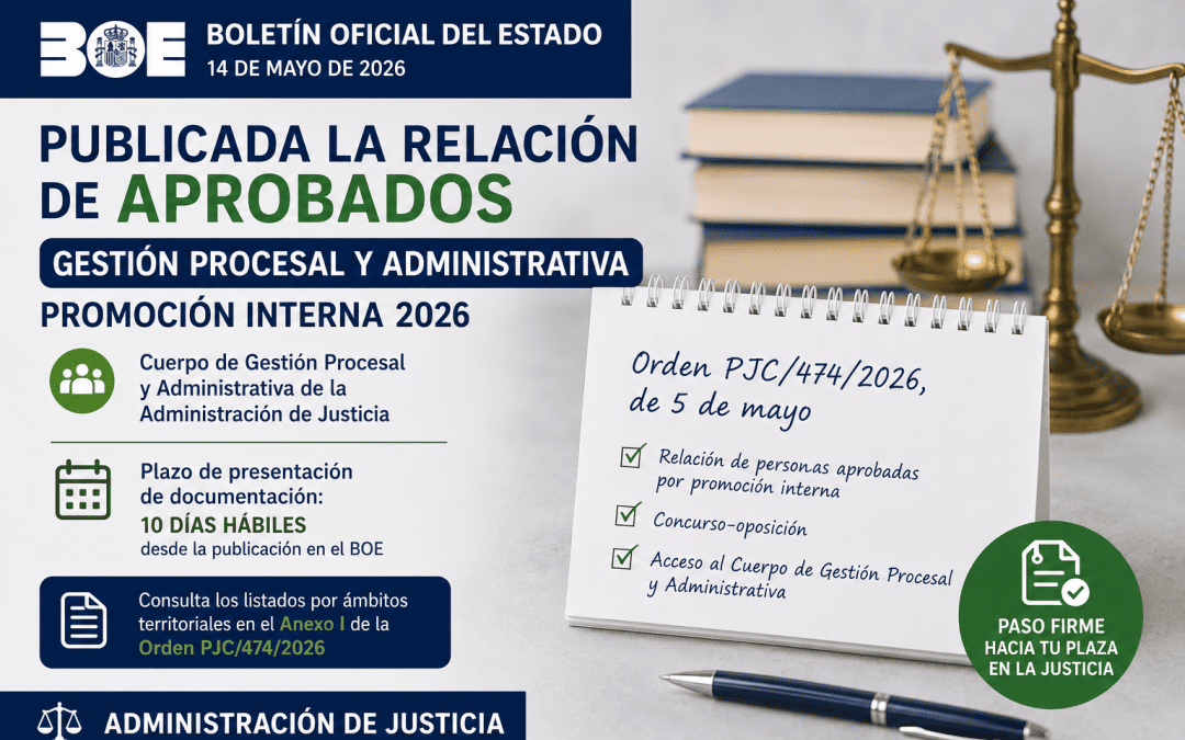 Publicada la relación de aprobados de Gestión Procesal y Administrativa por promoción interna