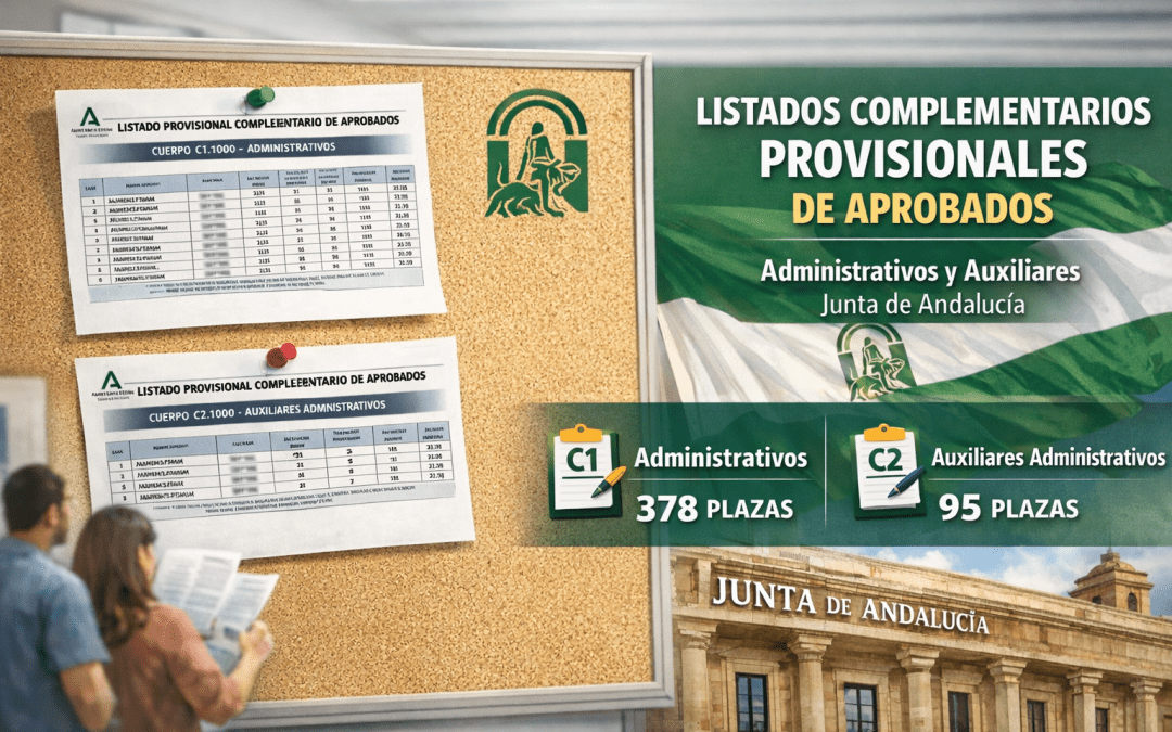 Publicados los listados complementarios provisionales de aprobados en Administrativos y Auxiliares Administrativos de la Junta de Andalucía (OEP 2023)