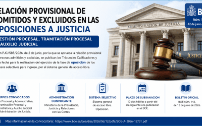 Fecha de examen para Gestión, Tramitación y Auxilio Judicial: listas provisionales de admitidos y excluidos